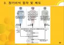 장기이식  22페이지