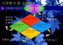 교육 정책 및 기관 평가  17페이지