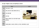 인테리어 및 인테리어 스타일의 이해 18페이지