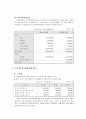[경영학개론] 비빔밥 가맹점 사업계획서  15페이지