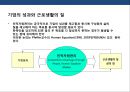 기업의 인사관리의 이해 4페이지