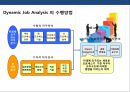 기업의 인사관리의 이해 15페이지