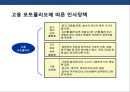 기업의 인사관리의 이해 22페이지