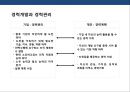 기업의 인사관리의 이해 24페이지