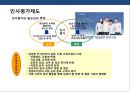 기업의 인사관리의 이해 29페이지