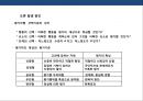 기업의 인사관리의 이해 35페이지