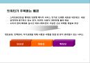 트위터의 이해 및 트위터이용 기업의 마케팅사례 분석 8페이지