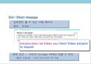트위터의 이해 및 트위터이용 기업의 마케팅사례 분석 16페이지