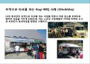 트위터의 이해 및 트위터이용 기업의 마케팅사례 분석 24페이지