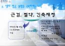 Delta Airline 위기극복 성공사례,델타항공,델타항공위기극복,위기극복사례,위기극복,위기극복기업,델타항공위기 9페이지