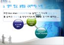 Delta Airline 위기극복 성공사례,델타항공,델타항공위기극복,위기극복사례,위기극복,위기극복기업,델타항공위기 10페이지