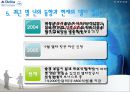 Delta Airline 위기극복 성공사례,델타항공,델타항공위기극복,위기극복사례,위기극복,위기극복기업,델타항공위기 12페이지