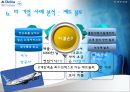 Delta Airline 위기극복 성공사례,델타항공,델타항공위기극복,위기극복사례,위기극복,위기극복기업,델타항공위기 13페이지