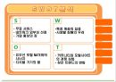 CYWORLD,CYWORLD기업분석,CYWORLD마케팅전략,싸이월드,싸이월드기업분석,싸이월드마케팅전략 4페이지