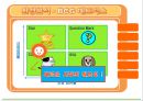 CYWORLD,CYWORLD기업분석,CYWORLD마케팅전략,싸이월드,싸이월드기업분석,싸이월드마케팅전략 5페이지