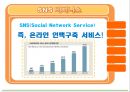 CYWORLD,CYWORLD기업분석,CYWORLD마케팅전략,싸이월드,싸이월드기업분석,싸이월드마케팅전략 6페이지