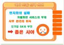 CYWORLD,CYWORLD기업분석,CYWORLD마케팅전략,싸이월드,싸이월드기업분석,싸이월드마케팅전략 8페이지