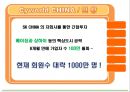 CYWORLD,CYWORLD기업분석,CYWORLD마케팅전략,싸이월드,싸이월드기업분석,싸이월드마케팅전략 10페이지
