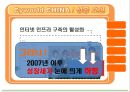 CYWORLD,CYWORLD기업분석,CYWORLD마케팅전략,싸이월드,싸이월드기업분석,싸이월드마케팅전략 11페이지