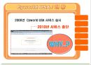 CYWORLD,CYWORLD기업분석,CYWORLD마케팅전략,싸이월드,싸이월드기업분석,싸이월드마케팅전략 13페이지