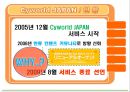 CYWORLD,CYWORLD기업분석,CYWORLD마케팅전략,싸이월드,싸이월드기업분석,싸이월드마케팅전략 16페이지