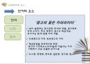 Creative전략의필요성,Creative전략분류체계,크리에이티브전략,광고와크리에이티브,크리에이티브의전략과종류 8페이지