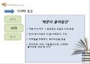 Creative전략의필요성,Creative전략분류체계,크리에이티브전략,광고와크리에이티브,크리에이티브의전략과종류 10페이지