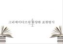 Creative전략의필요성,Creative전략분류체계,크리에이티브전략,광고와크리에이티브,크리에이티브의전략과종류 16페이지