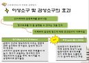 Creative전략의필요성,Creative전략분류체계,크리에이티브전략,광고와크리에이티브,크리에이티브의전략과종류 20페이지