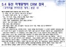 CRM마케팅,CRM마케팅전략,CRM마케팅사례및분석,전략적마케팅 21페이지