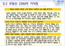 CRM마케팅,CRM마케팅전략,CRM마케팅사례및분석,전략적마케팅 28페이지
