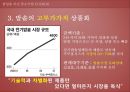 Cuckoo,Cuckoo마케팅전략,Cuckoo분석,쿠쿠마케팅전략,쿠쿠기업분석,밥솥시장 11페이지