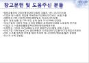 CSR마케팅,CSR마케팅전략,CSR마케팅사례및분석,전략적마케팅 24페이지