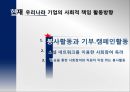 CSR,CSR홍보계획,CSR활동,CSR홍보계획,비즈니스커뮤니케이션 10페이지