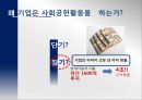 CSR,CSR홍보계획,CSR활동,CSR홍보계획,비즈니스커뮤니케이션 12페이지