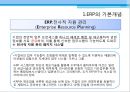 ERP, ERP개념, 필요성, 특징, 발전배경, ERP성공사례, 향후전망 3페이지