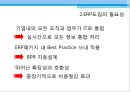 ERP, ERP개념, 필요성, 특징, 발전배경, ERP성공사례, 향후전망 4페이지