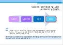 ERP, ERP개념, 필요성, 특징, 발전배경, ERP성공사례, 향후전망 13페이지