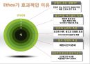 Ethos,뱀파이어광고,스타마케팅,스타광고,광고분석,Ethos활용,Ethos마케팅,스타마케팅장점,스타마케팅단점 15페이지