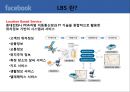 facebook위기기반서비스,LBS,LBS적용사례,facebook Deal 5페이지