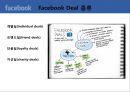 facebook위기기반서비스,LBS,LBS적용사례,facebook Deal 10페이지