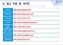 FlagShip Marketing,FlagShip Marketing사례,플래그십마케팅,플래그쉽마케팅 15페이지