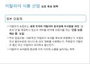 eu음식산업,마케팅,브랜드,브랜드마케팅,기업,서비스마케팅,글로벌,경영,시장,사례,swot,stp,4p 35페이지