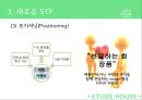 Etude House,에뛰드하우스,에뛰드하우스마케팅전략,에뛰드하우스분석,화장품시장.저가화장품,여성화장품시장 22페이지