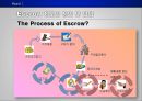 Escrow,Escrow제도의IT요소,Escrow제도의성장제언 10페이지