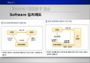 Escrow,Escrow제도의IT요소,Escrow제도의성장제언 16페이지