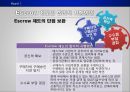 Escrow,Escrow제도의IT요소,Escrow제도의성장제언 27페이지