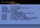 FTA,FTA국내현황,한미FTA,한미FTA대응전략,한미FTA장단점 9페이지