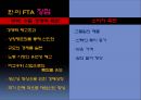 FTA,FTA국내현황,한미FTA,한미FTA대응전략,한미FTA장단점 12페이지