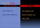FTA,FTA국내현황,한미FTA,한미FTA대응전략,한미FTA장단점 13페이지